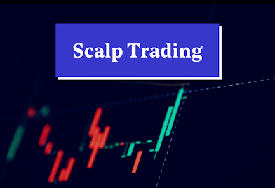 Scalping Trading Strategy