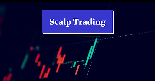 Scalping Trading Strategy